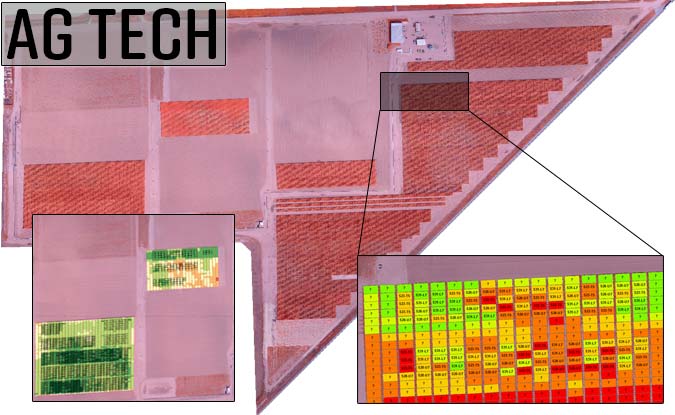 drones-agtech