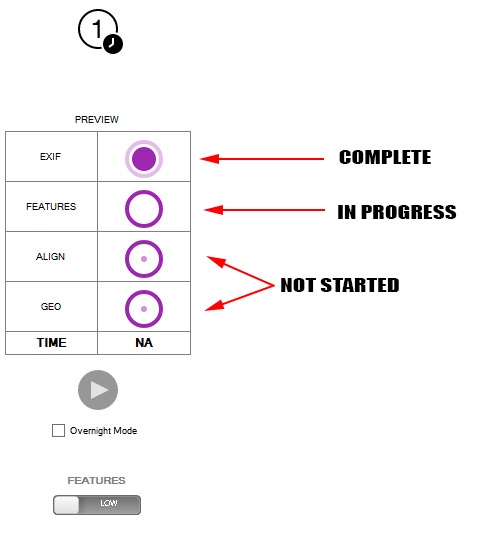 drone processing steps